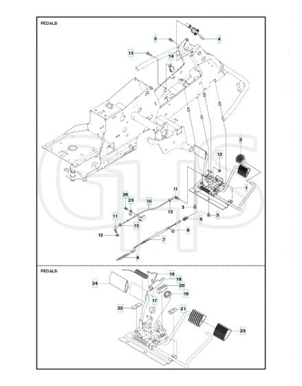 Husqvarna R214 C - Pedals