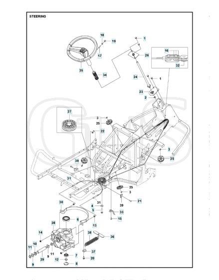 Husqvarna RC 318T - Steering