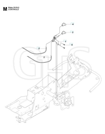 Husqvarna RIDER 15V2 - Controls