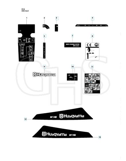 Husqvarna RIDER 16 - Decals