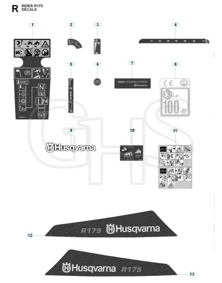 Husqvarna RIDER 175 - Decals