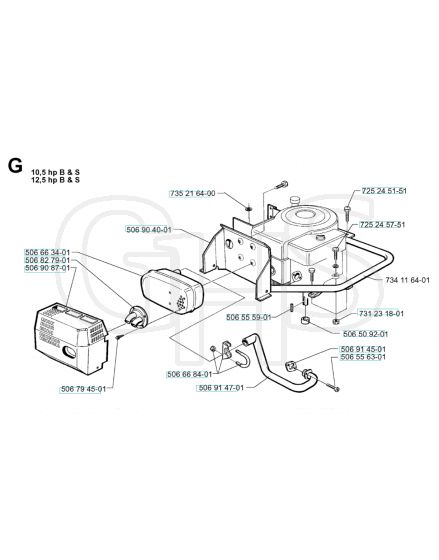 Husqvarna RIDER 850 - Engine