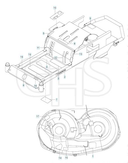 Husqvarna Rz19 - Decals