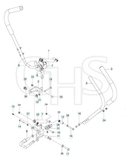 Husqvarna Rz19 - Steering