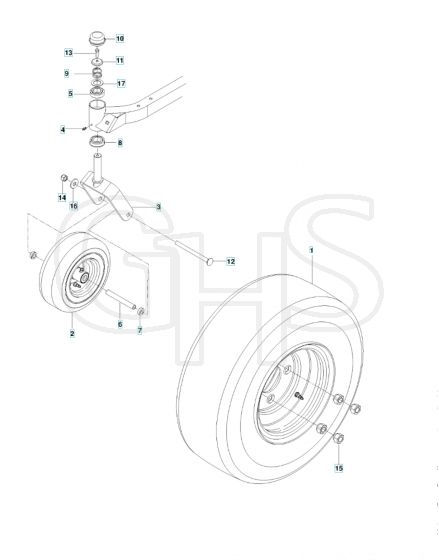 Husqvarna Rz19 - Wheels & Tyres