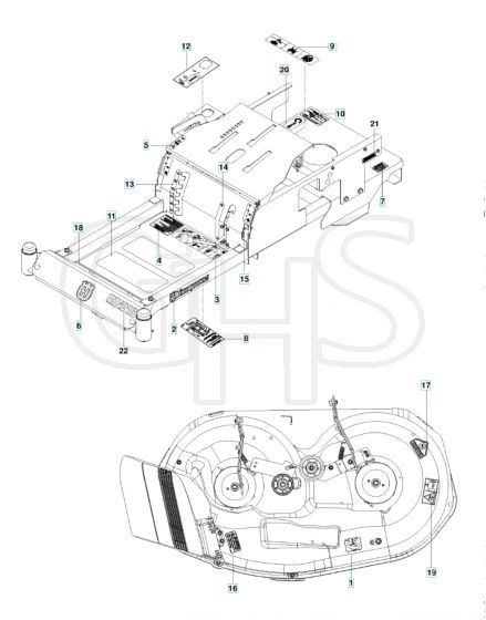 Husqvarna Rz4216 - Decals