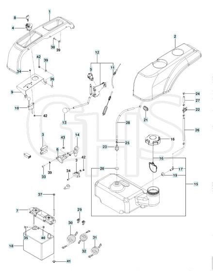 Husqvarna Rz4219 - Ignition System