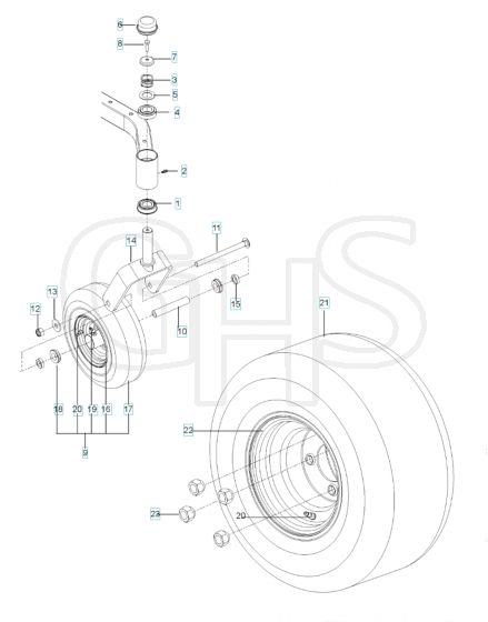 Husqvarna Rz4619 - Wheels & Tyres