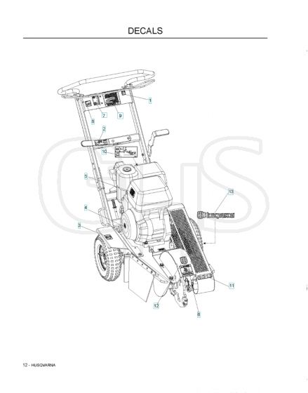 Husqvarna Sg13B - Decals