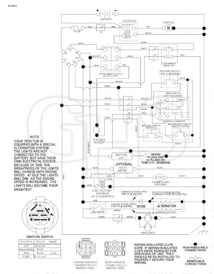 Husqvarna Srd17530 - Schematic | GHS