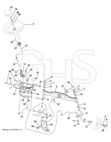 Husqvarna Srd17530 - Steering