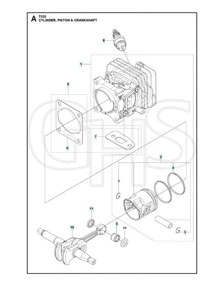 Husqvarna T525 - Cylinder