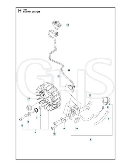 Husqvarna T525 - Ignition System