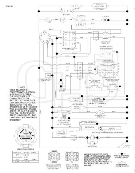 Husqvarna Tc 138L - Schematic