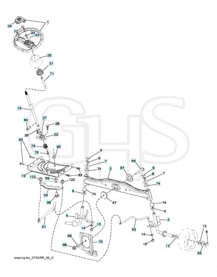 Husqvarna Tc 138L - Steering