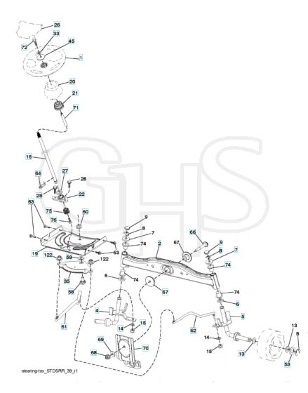 Husqvarna Tc 138M - Steering