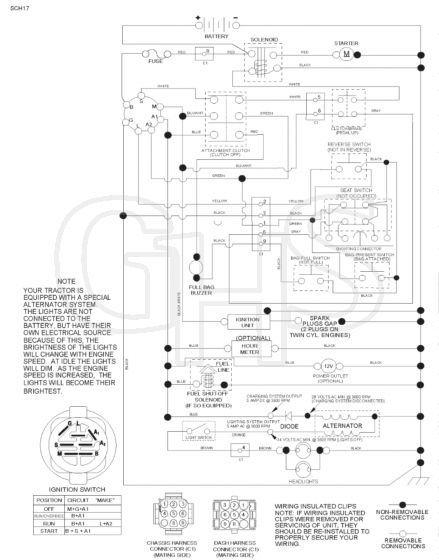 Husqvarna Tc 139T - Schematic