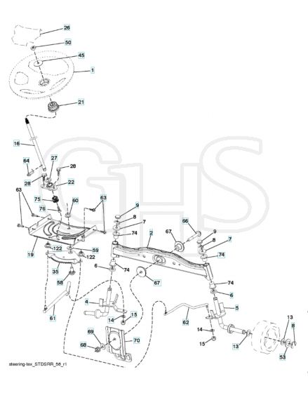 Husqvarna Tc 139T - Steering