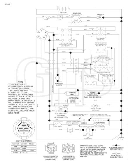 Husqvarna Tc 142T - Schematic