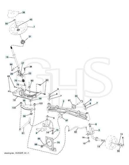 Husqvarna Tc 238 - Steering