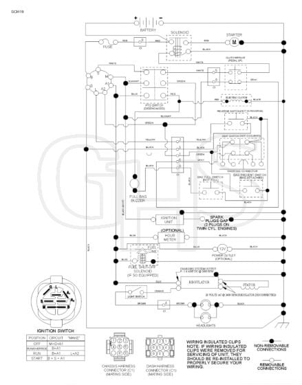 Husqvarna Tc 242 - Schematic