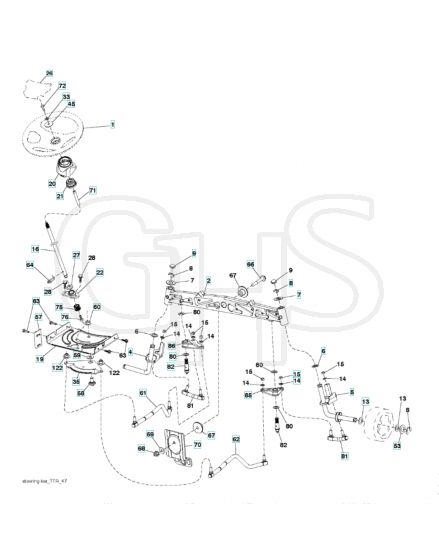 Husqvarna Tc 242 - Steering