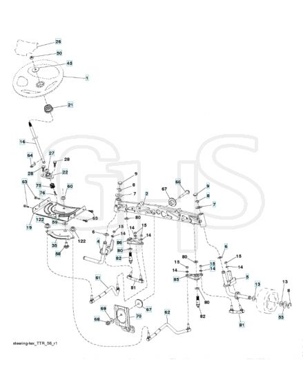 Husqvarna Tc 338 - Steering