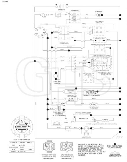 Husqvarna Tc 342 - Schematic