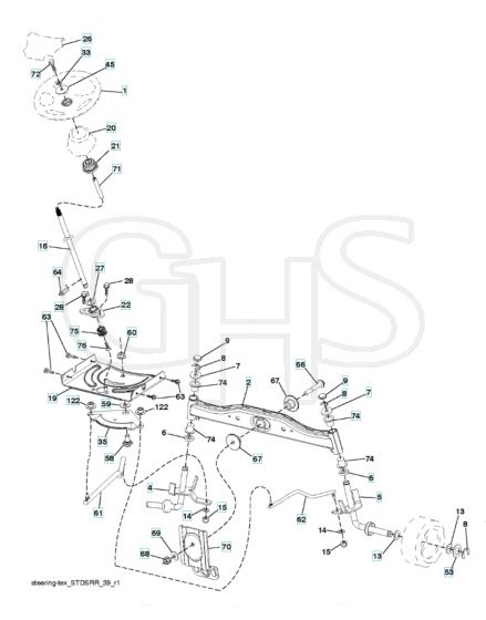 Husqvarna Tc 38 - Steering