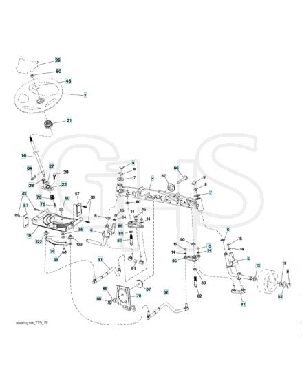 Husqvarna Ts 243 - Steering