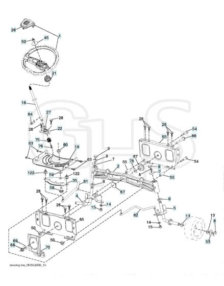 Husqvarna Ts 248G - Steering