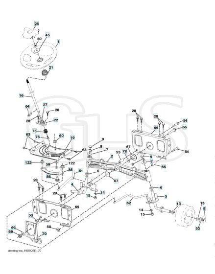 Husqvarna Ts 354X - Steering