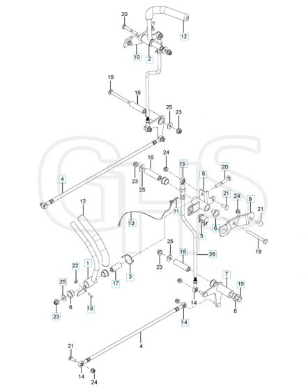 Husqvarna V554 - Steering
