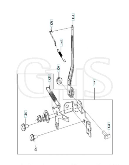 Husqvarna W40P - Controls