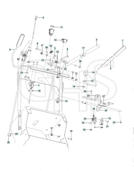 Husqvarna W448 - Handle & Controls