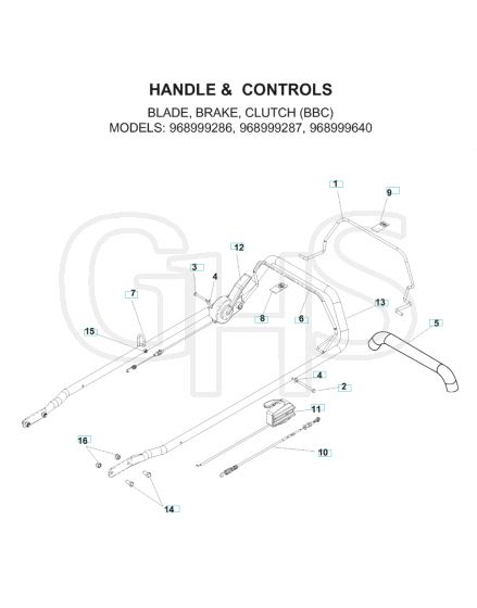 Husqvarna WC21 - Handle & Controls