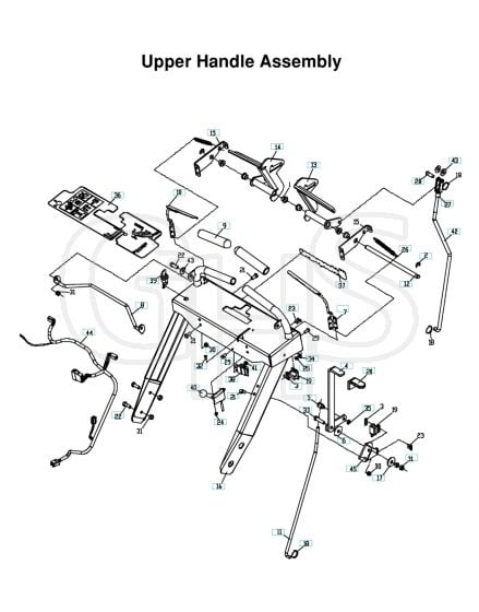 Husqvarna WG4815E - Handle & Controls