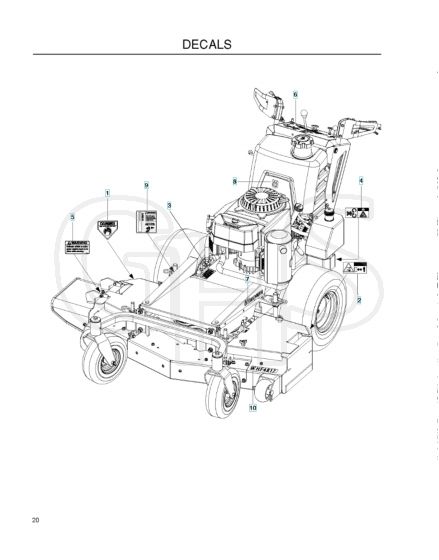 Husqvarna WHF4817 - Decals