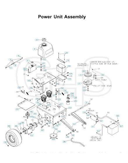 Husqvarna WHF4818ETS - Hydraulic Frame