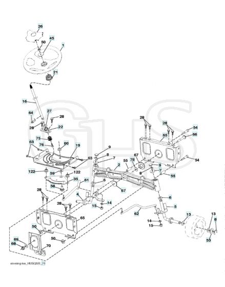 Husqvarna Yt42Dxl - Steering