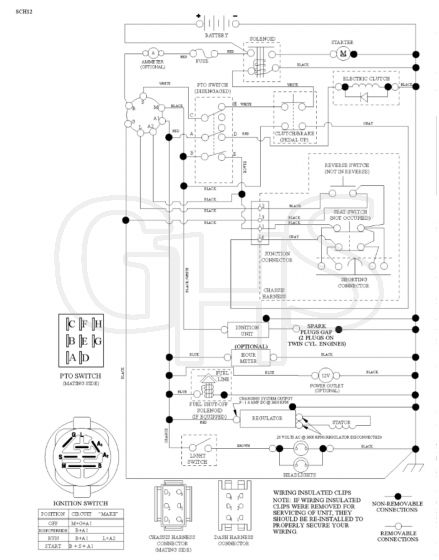 Husqvarna Yt48Cs - Schematic