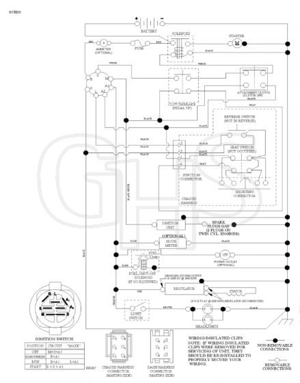 Husqvarna Yth18K42 - Schematic