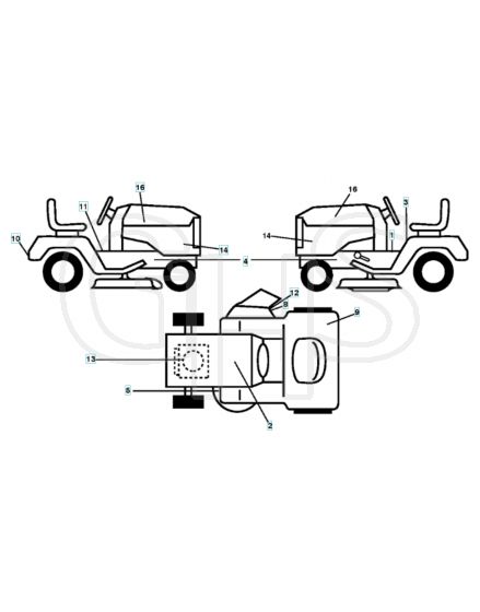 Husqvarna Yth2042 Twin - Decals