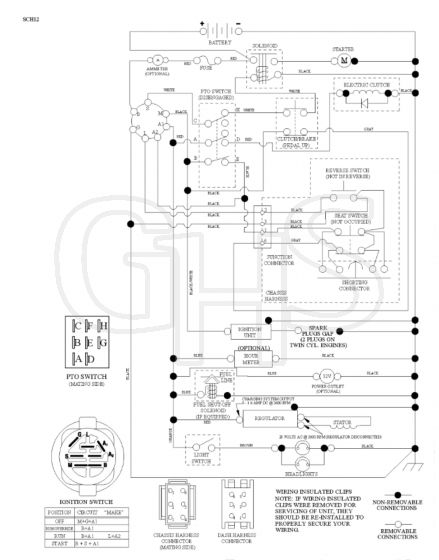 Husqvarna Yth2042 Twin - Schematic