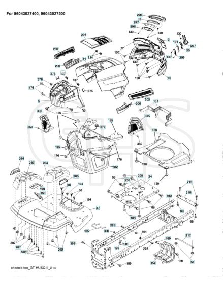 Husqvarna Yth20K42 - Chassis & Enclosures