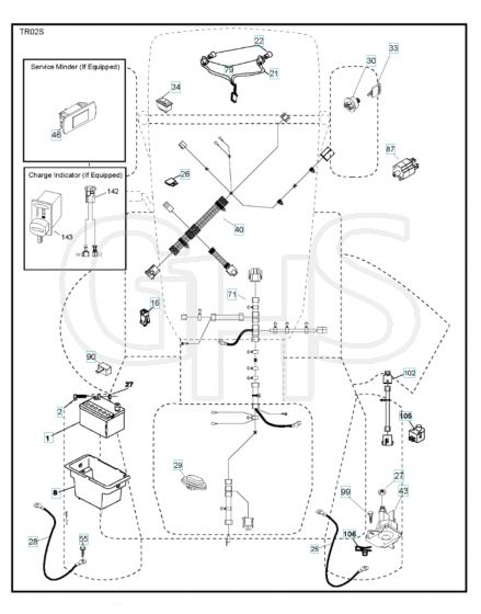 Husqvarna Yth20V42 - Electrical