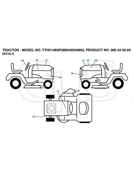 Husqvarna Yth2146 Xp - Decals