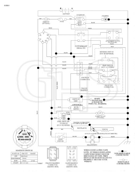 Husqvarna Yth21K42 - Schematic