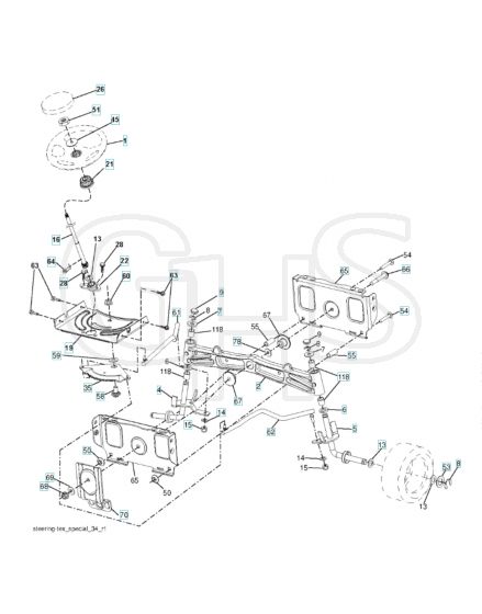 Husqvarna Yth2242Tdf - Steering