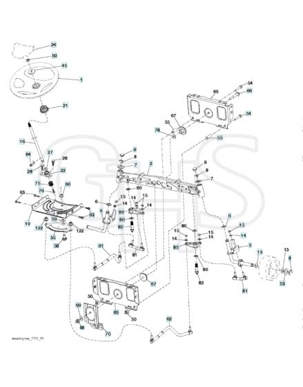 Husqvarna Yth2242Tdrf - Steering